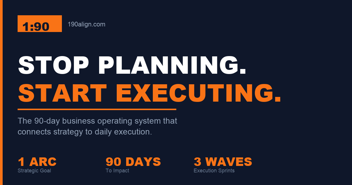 1:90 Align | 90-Day Business Operating System